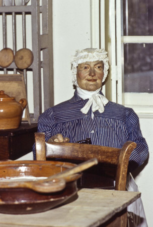 Jean Dufaye : Musée du folklore